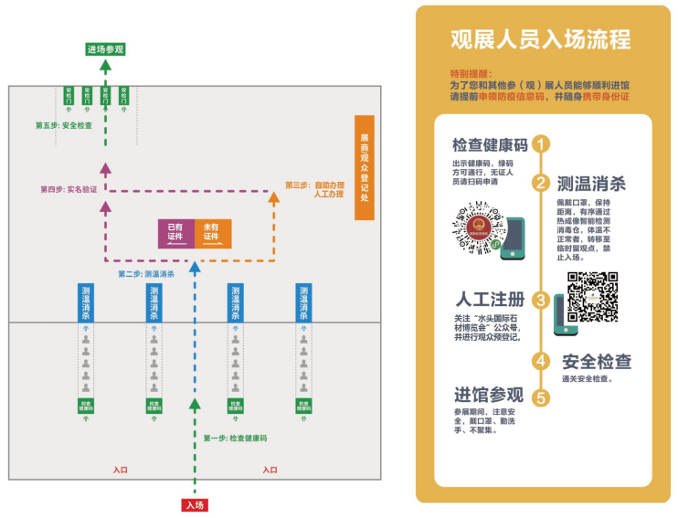 2020《水頭石博會》逛展攻略，速速收藏！